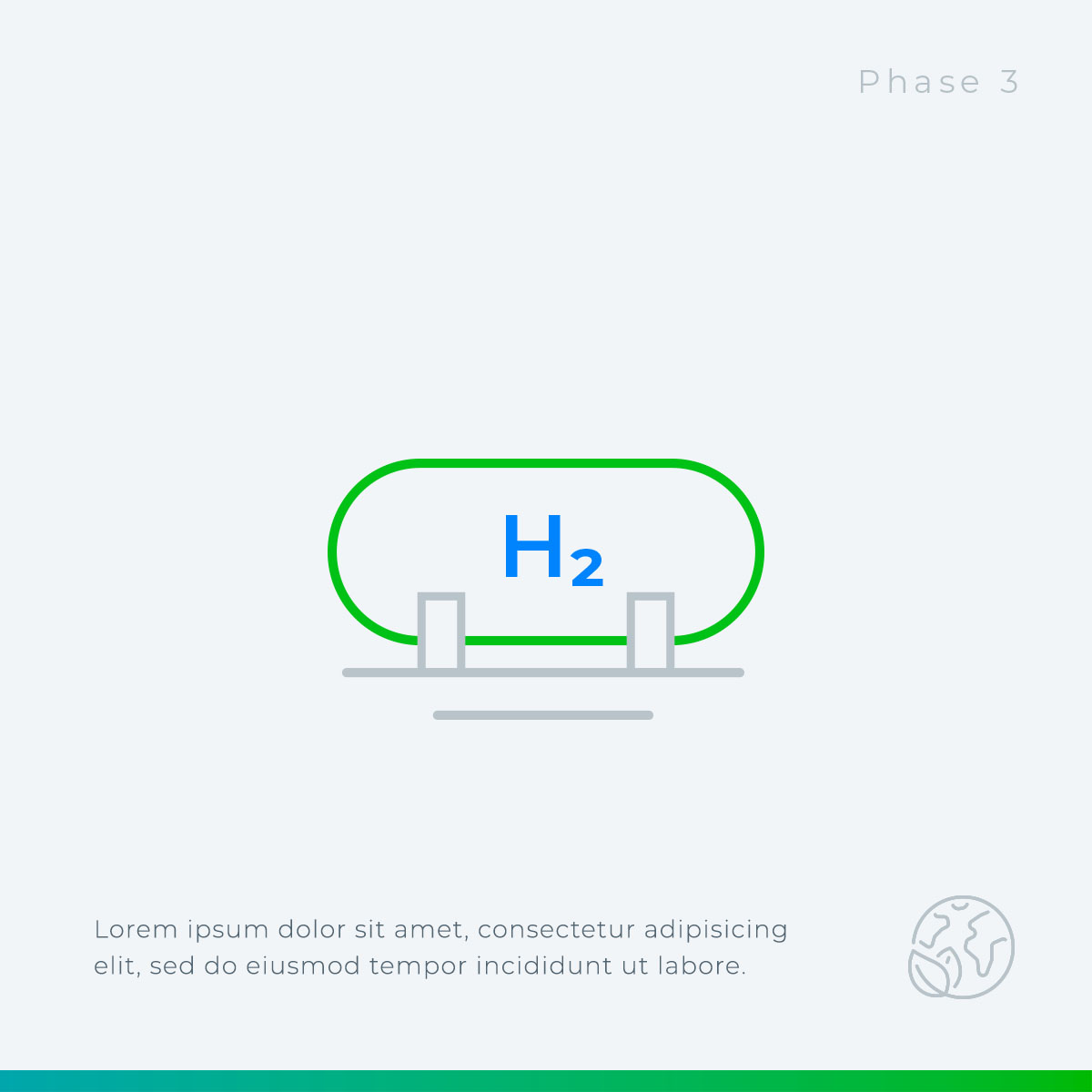 Green hydrogen production · Phase 3