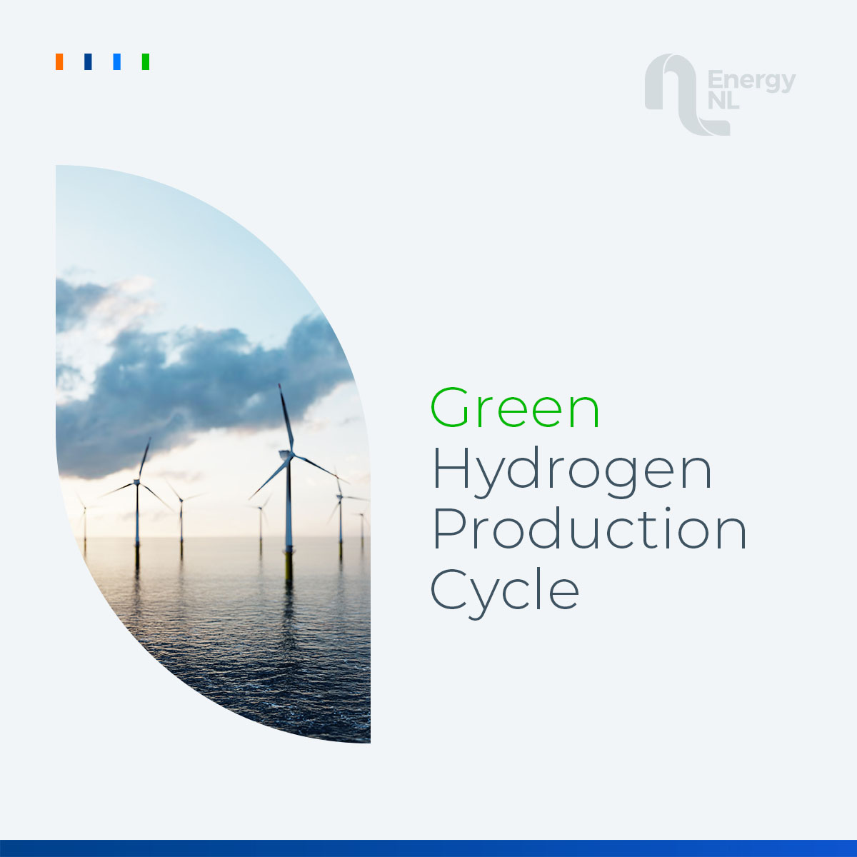 Green hydrogen production cycle